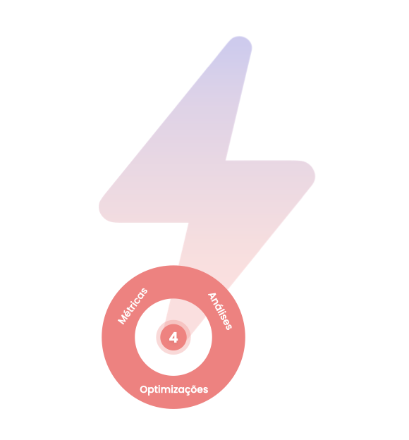 Lean-Sales-Outreach_As-4-Etapas